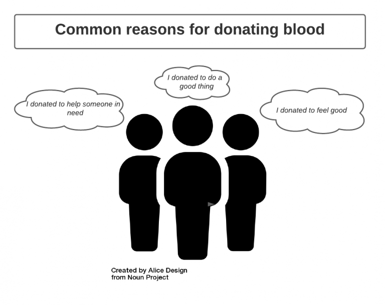Donating Blood Feels Good. Real Good.
